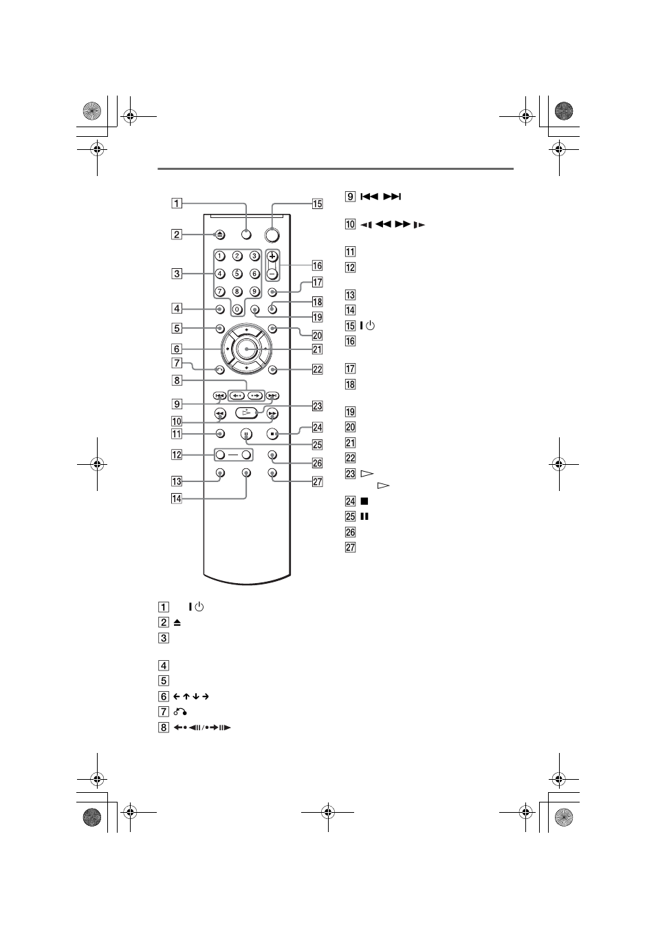 Remote | Sony DVP-NC60P User Manual | Page 12 / 76