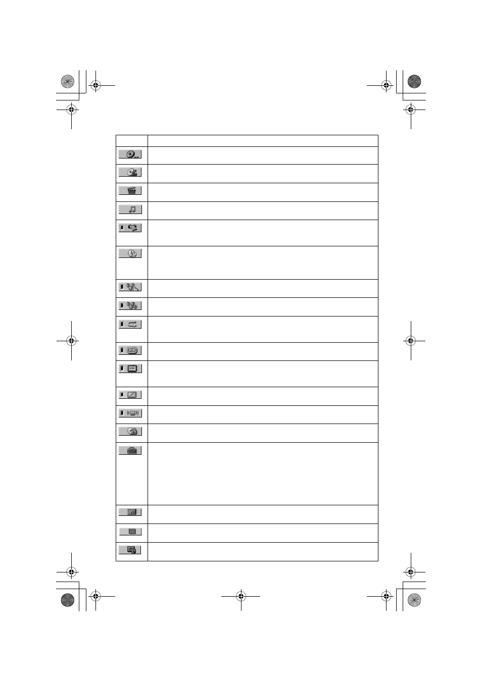 Sony DVP-NC60P User Manual | Page 14 / 76