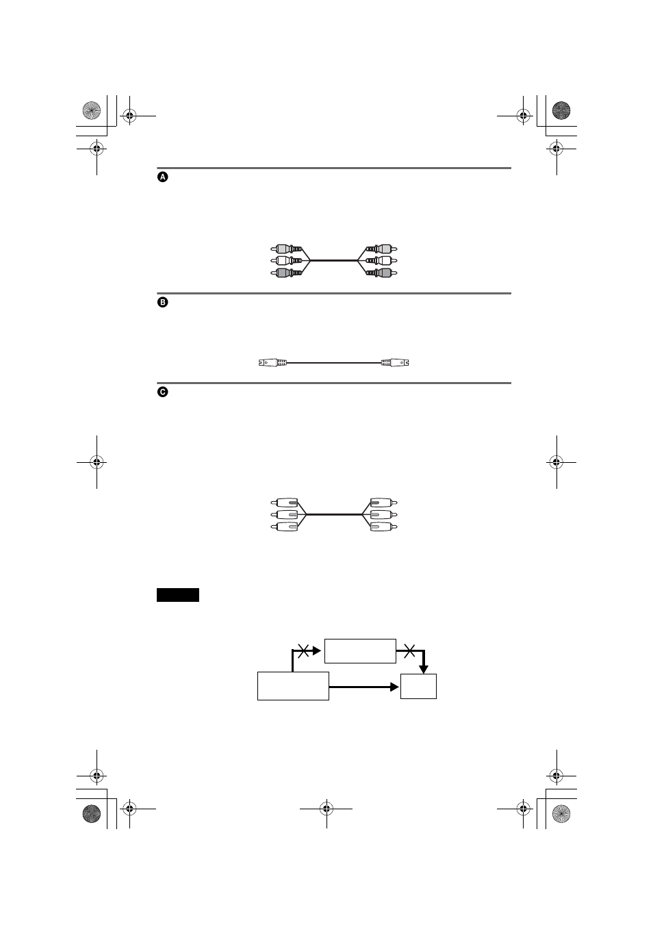 If you are connecting to a video input jack, If you are connecting to an s video input jack | Sony DVP-NC60P User Manual | Page 18 / 76