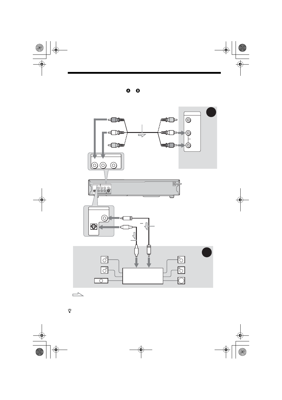 L1ac - step 4: connecting the audio cords, Step 4: connecting the audio cords, S (20) | Sony DVP-NC60P User Manual | Page 20 / 76