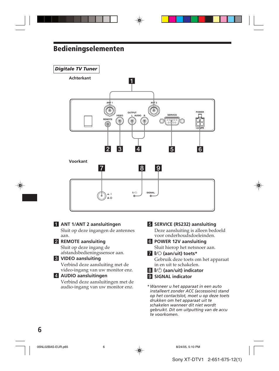 Bedieningselementen | Sony XT-DTV1 User Manual | Page 102 / 123