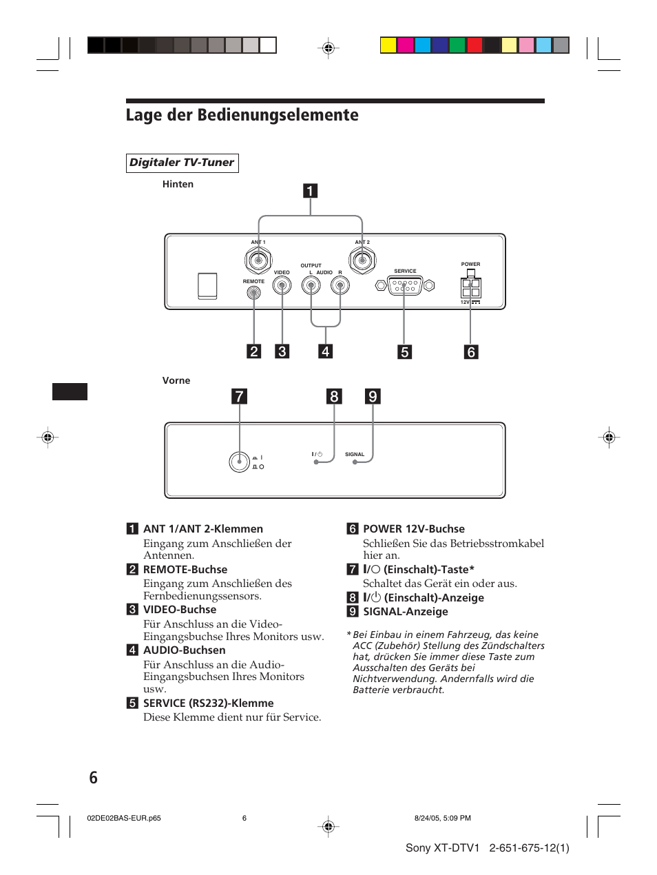 Lage der bedienungselemente | Sony XT-DTV1 User Manual | Page 30 / 123