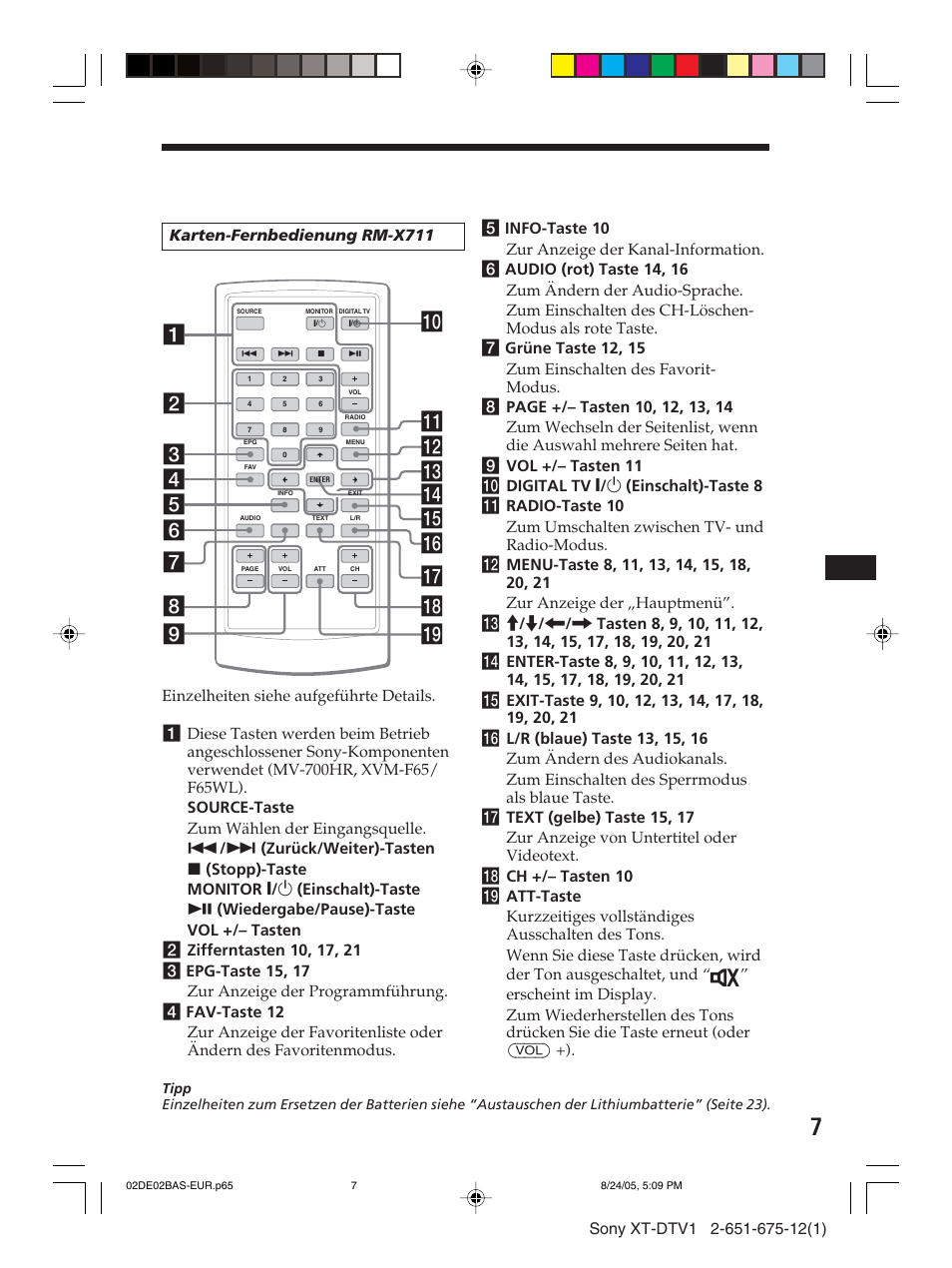 Sony XT-DTV1 User Manual | Page 31 / 123