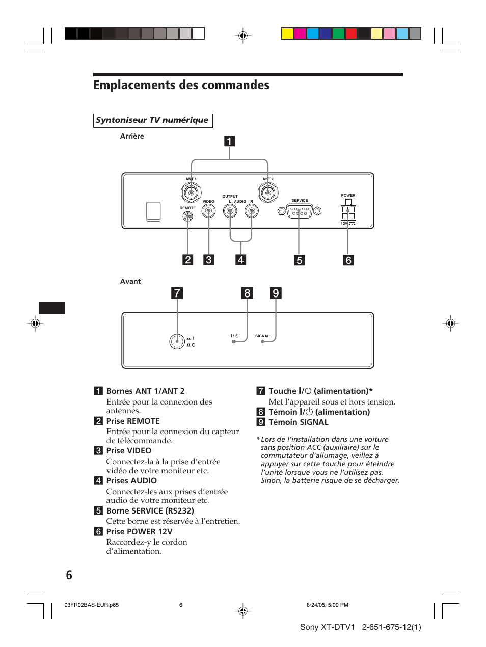 Emplacements des commandes | Sony XT-DTV1 User Manual | Page 54 / 123