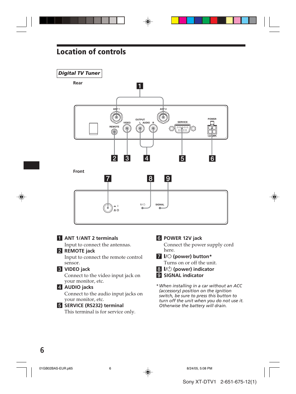 Location of controls | Sony XT-DTV1 User Manual | Page 6 / 123
