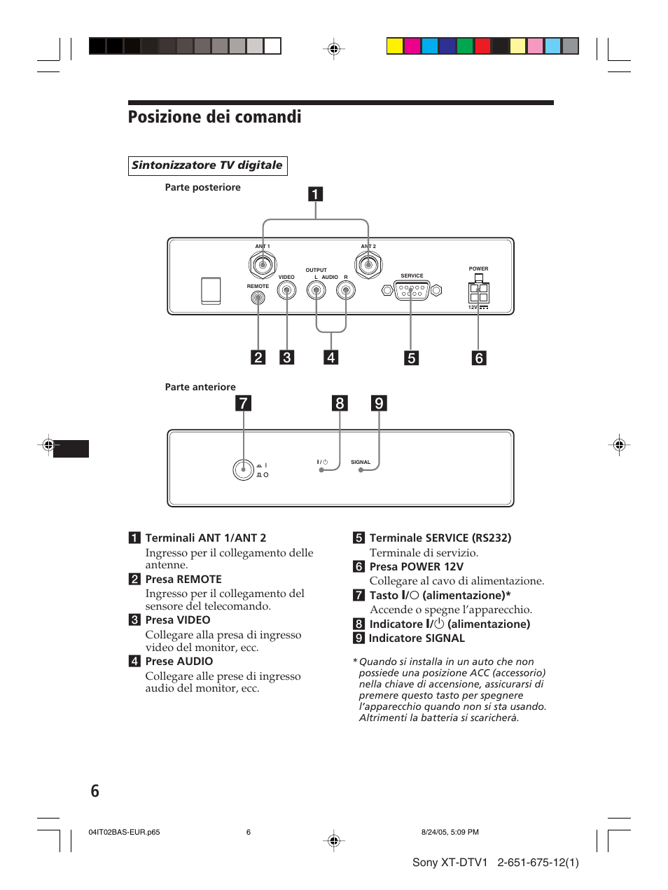 Posizione dei comandi | Sony XT-DTV1 User Manual | Page 78 / 123