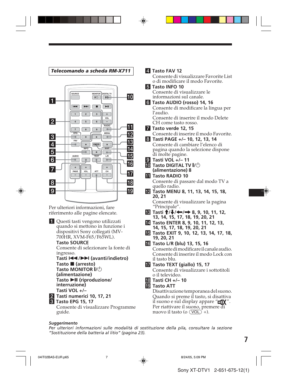 Sony XT-DTV1 User Manual | Page 79 / 123