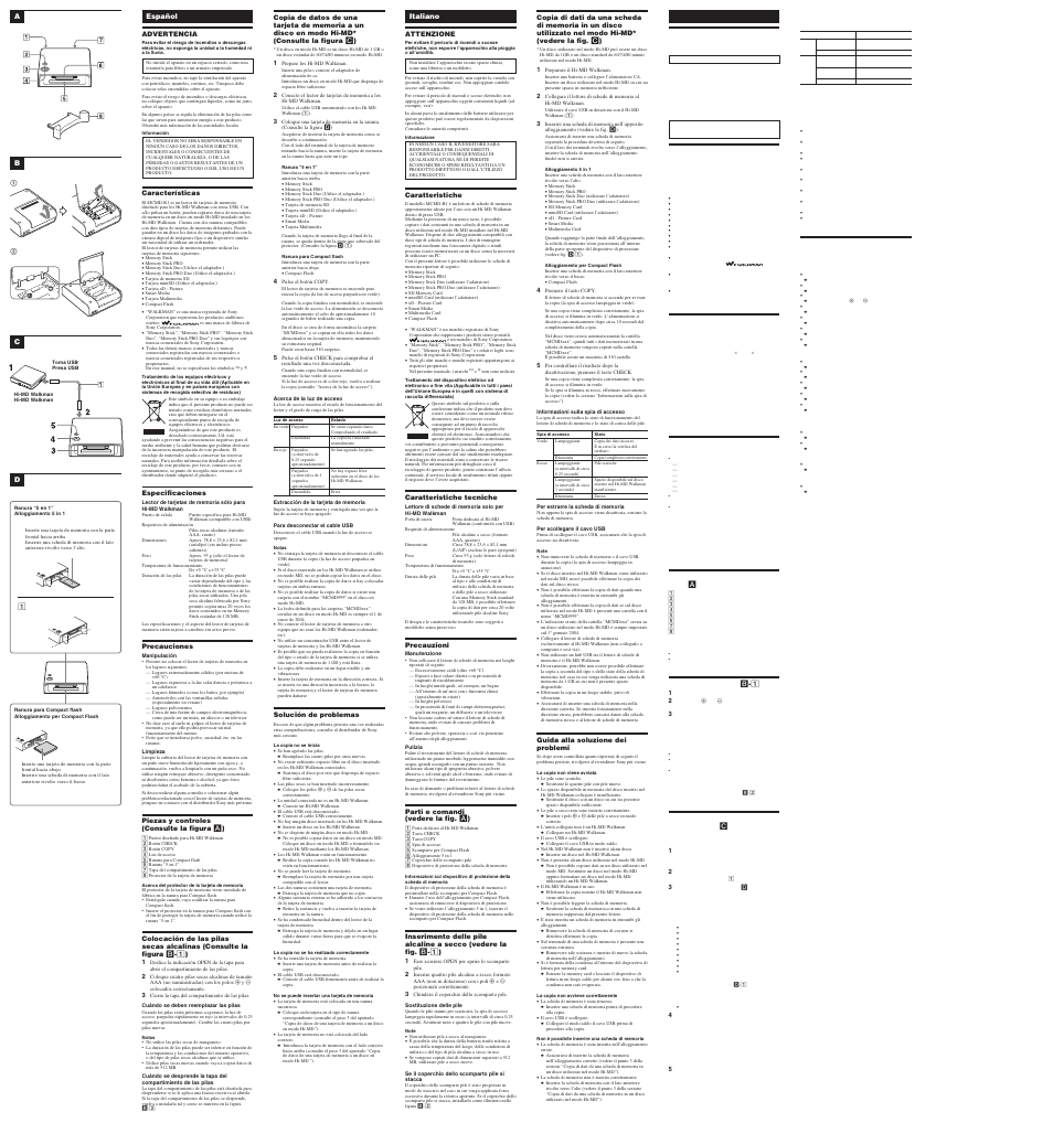Sony Hi-MD Walkman MCMD-R1 User Manual | Page 2 / 2