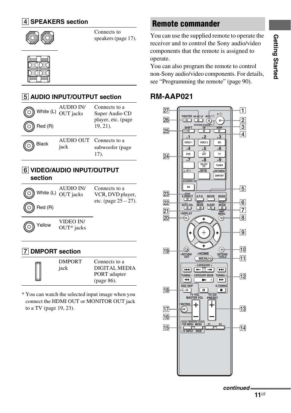 Remote commander, Rm-aap021, Ge tting star te d | Connects to speakers (page 17), Continued | Sony STR-DG820 User Manual | Page 11 / 108