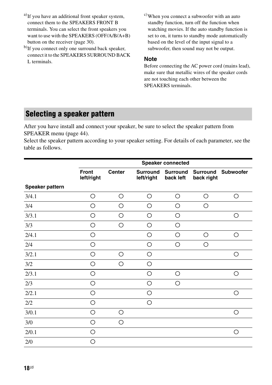 Selecting a speaker pattern | Sony STR-DG820 User Manual | Page 18 / 108