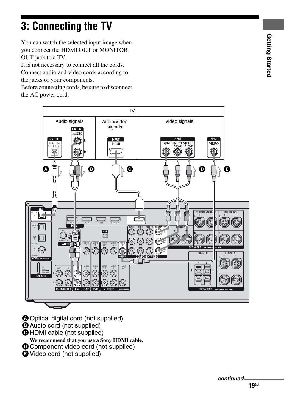 Connecting the tv, E 19, Ge tting star te d | We recommend that you use a sony hdmi cable, Continued, Audio signals video signals, Audio/video signals | Sony STR-DG820 User Manual | Page 19 / 108