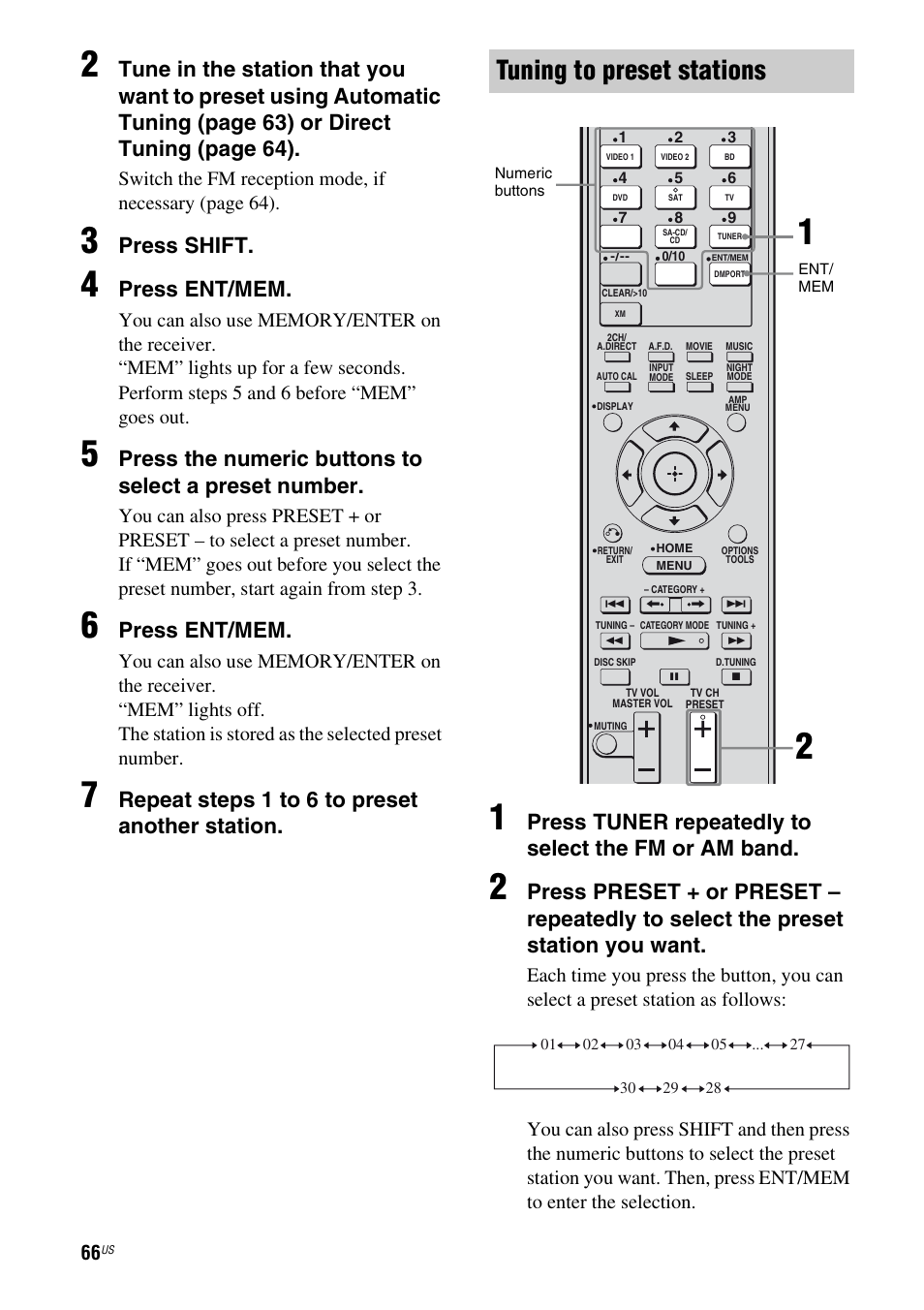 Tuning to preset stations, Press shift, Press ent/mem | Repeat steps 1 to 6 t o preset another station, Press tuner repeatedly to select the fm or am band | Sony STR-DG820 User Manual | Page 66 / 108