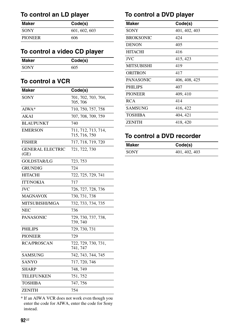 Sony STR-DG820 User Manual | Page 92 / 108