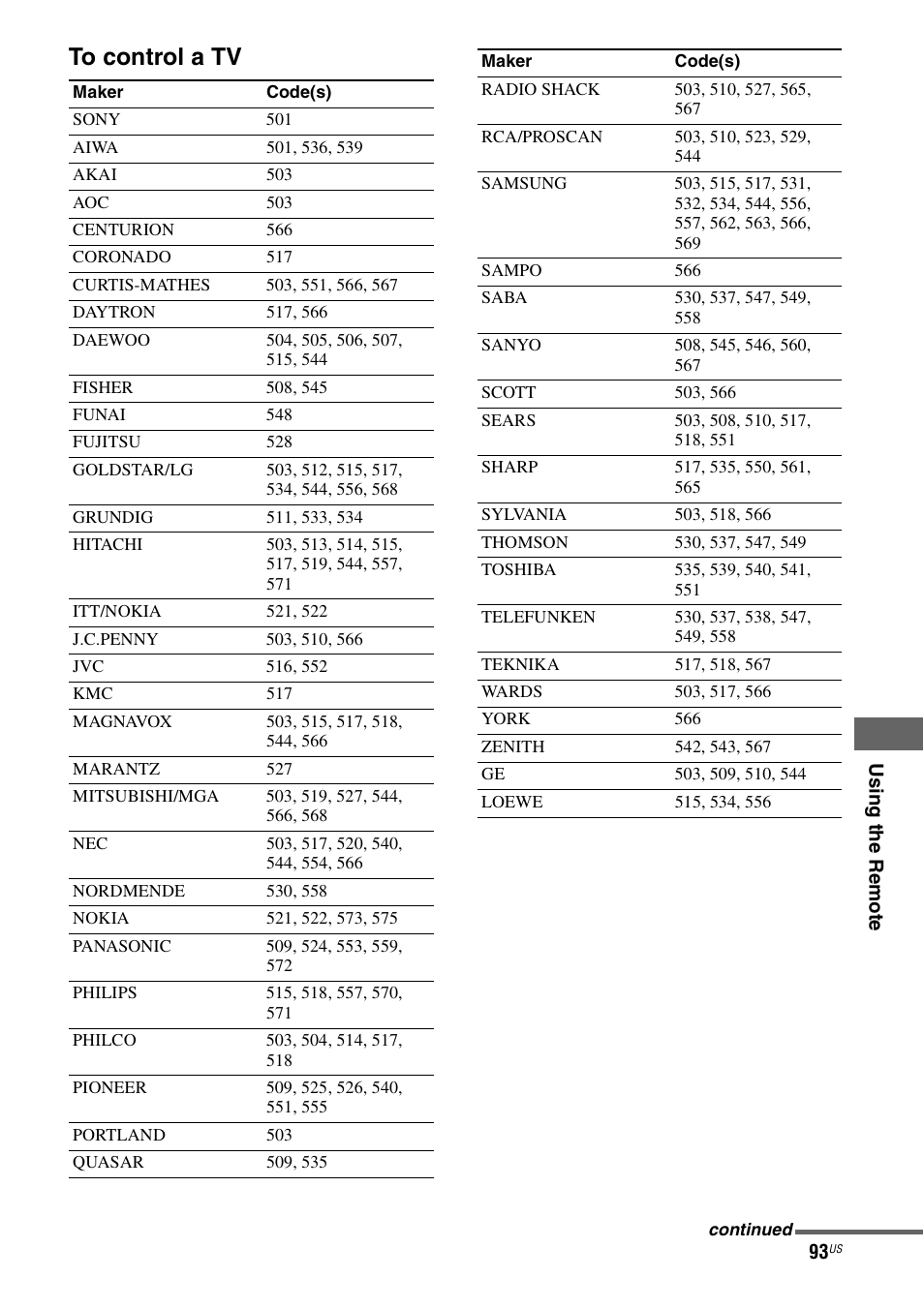 Sony STR-DG820 User Manual | Page 93 / 108