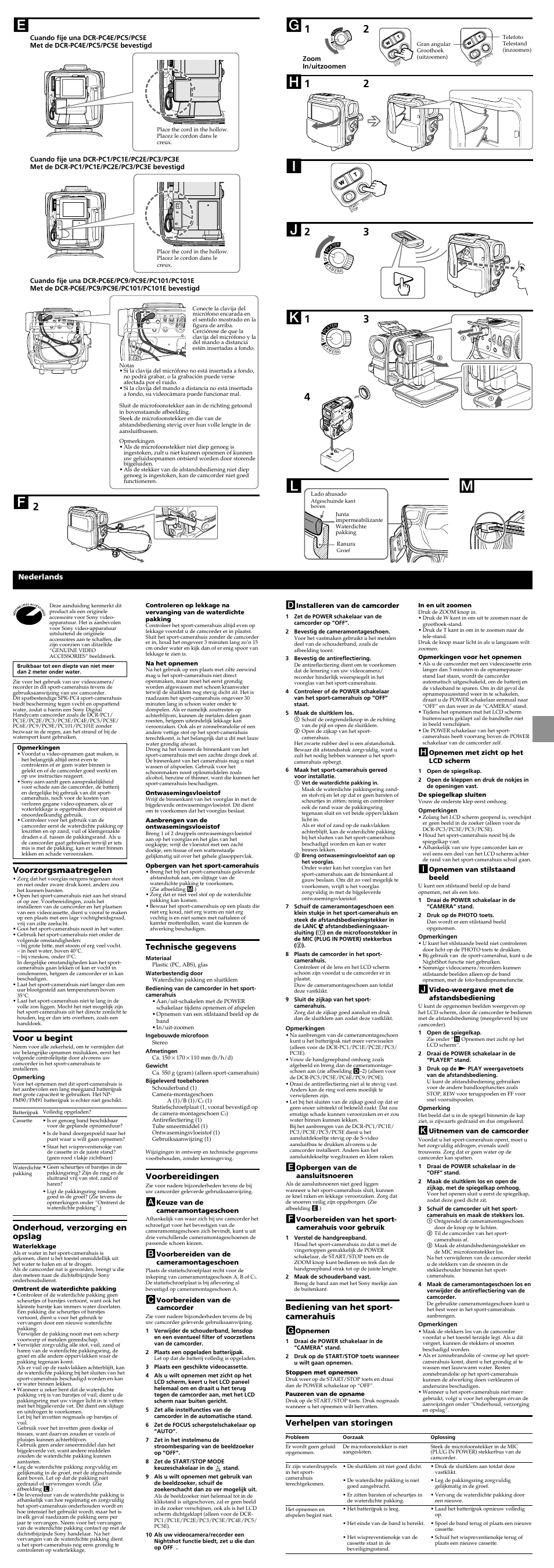 Hi j k, Voorzorgsmaatregelen, Voor u begint | Onderhoud, verzorging en opslag, Technische gegevens, Voorbereidingen, Bediening van het sport- camerahuis g, Verhelpen van storingen, Nederlands | Sony SPK-PC4 User Manual | Page 4 / 4