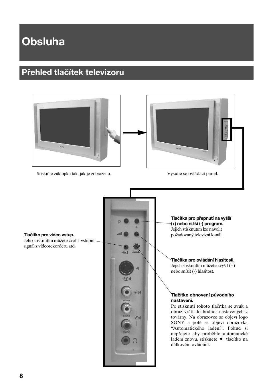 Obsluha, Přehled tlačítek televizoru | Sony FD Trinitron KV-32FX65 K User Manual | Page 10 / 108