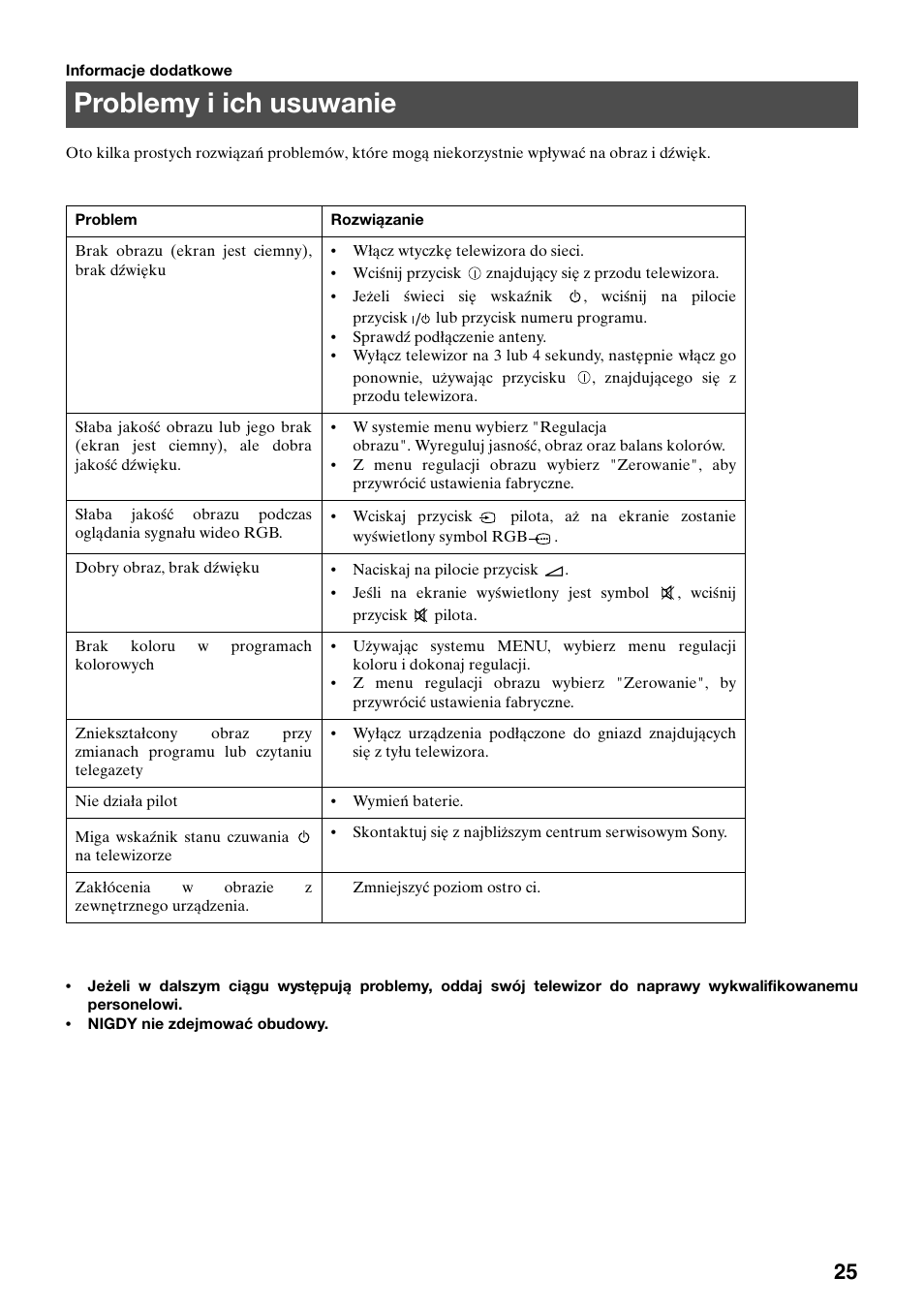 Problemy i ich usuwanie | Sony FD Trinitron KV-32FX65 K User Manual | Page 105 / 108