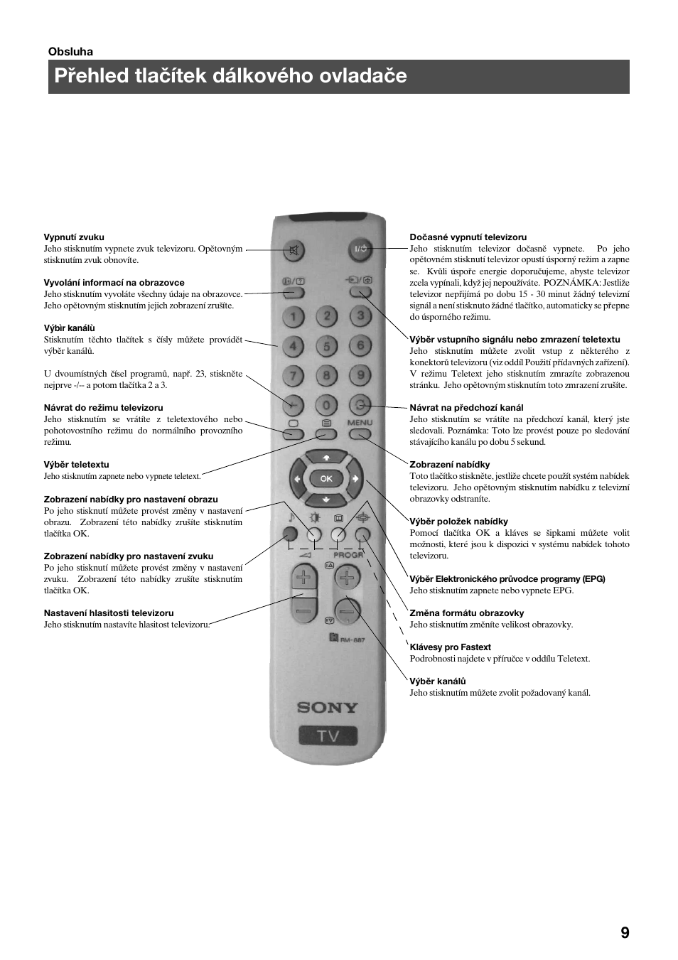 Přehled tlačítek dálkového ovladače | Sony FD Trinitron KV-32FX65 K User Manual | Page 11 / 108
