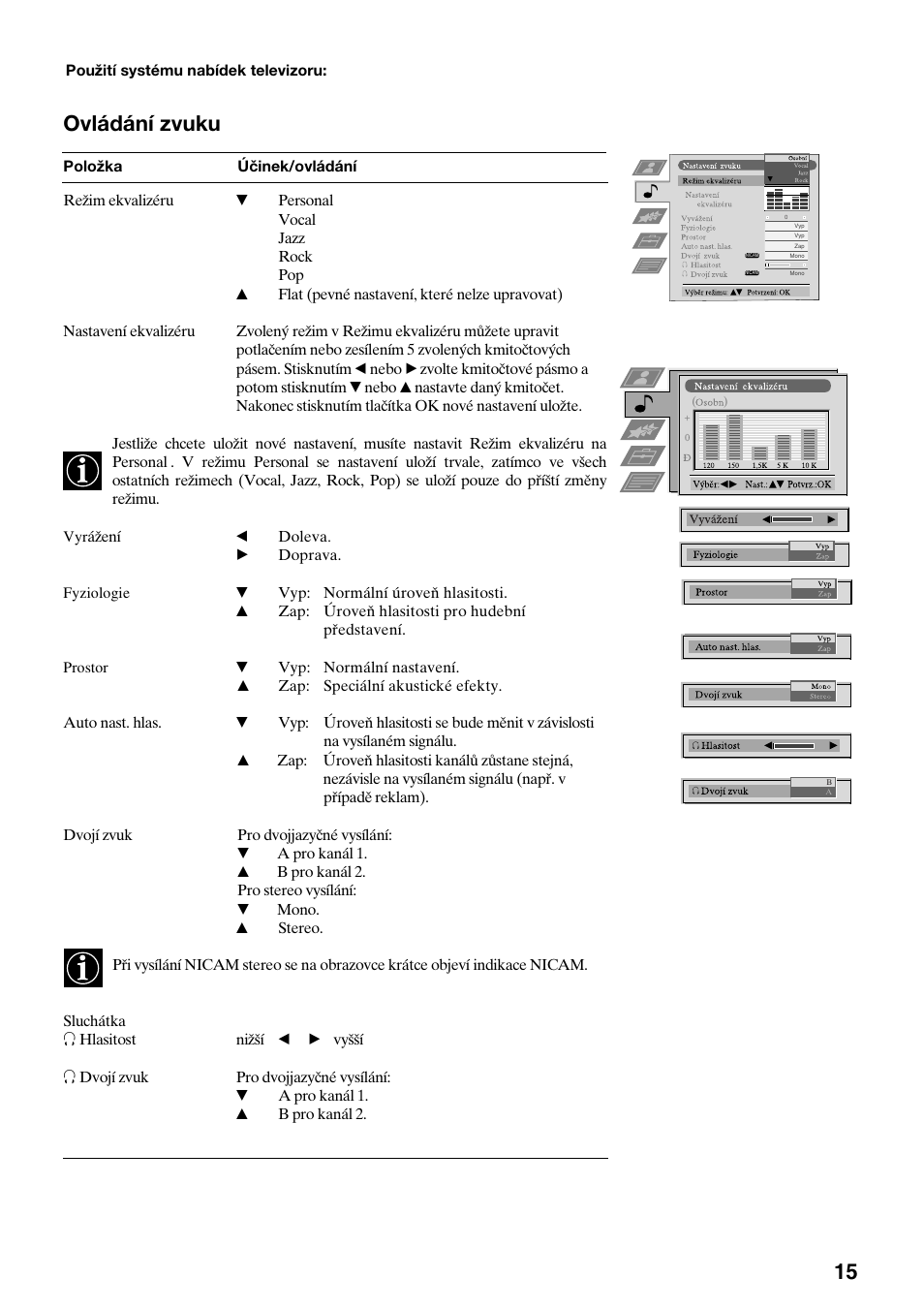 15 ovládání zvuku | Sony FD Trinitron KV-32FX65 K User Manual | Page 17 / 108