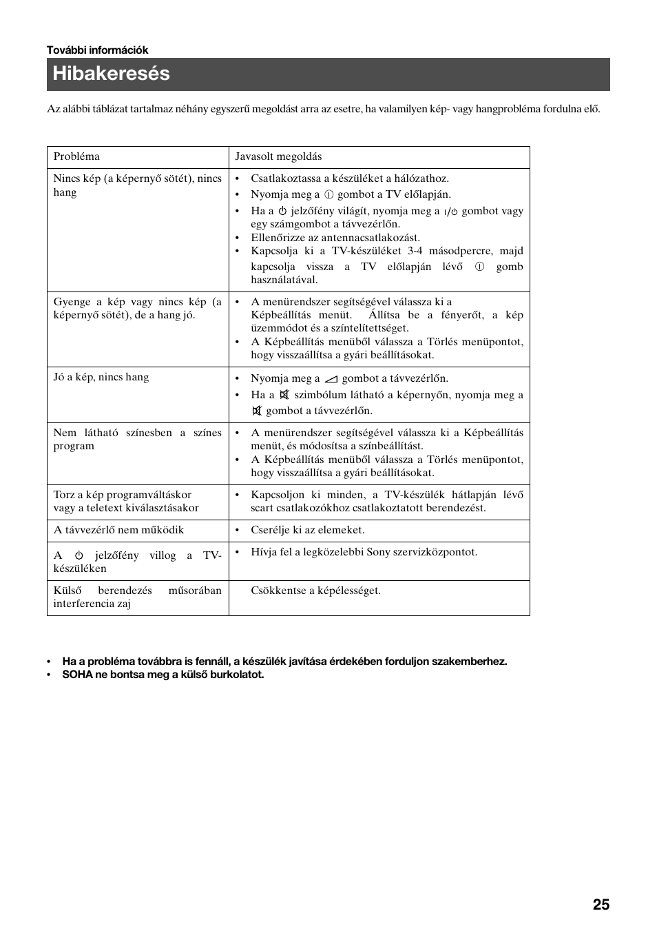 Hibakeresés | Sony FD Trinitron KV-32FX65 K User Manual | Page 79 / 108