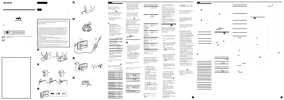 Sony Radio Cassette-Corder WM-GX680 User Manual | 2 pages