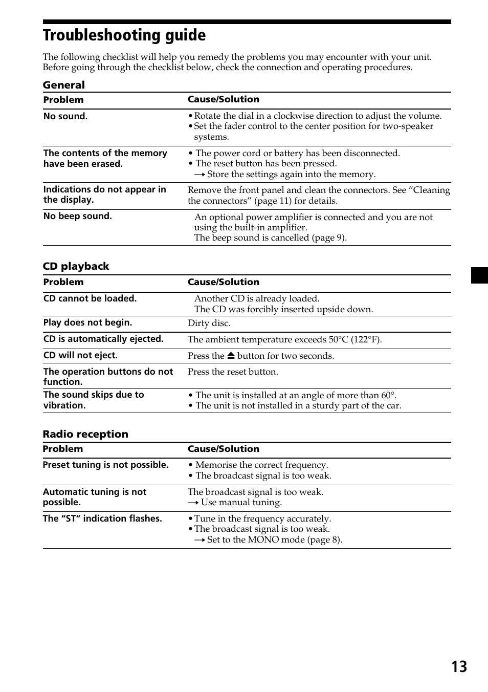 Troubleshooting guide | Sony CDX-4250 User Manual | Page 13 / 16