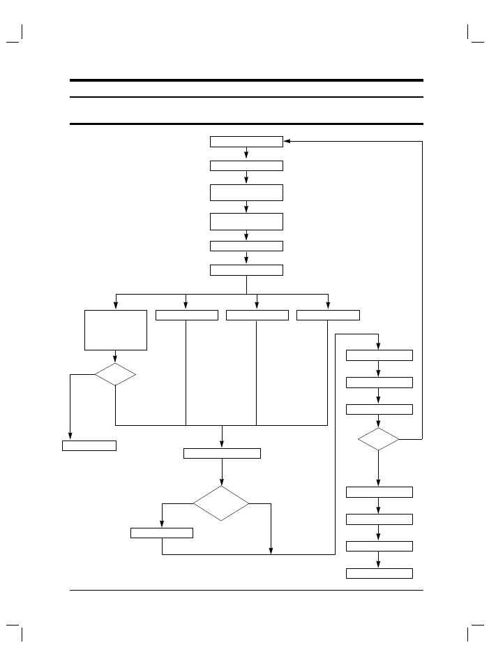 Samsung AWH126JE User Manual | 5 pages