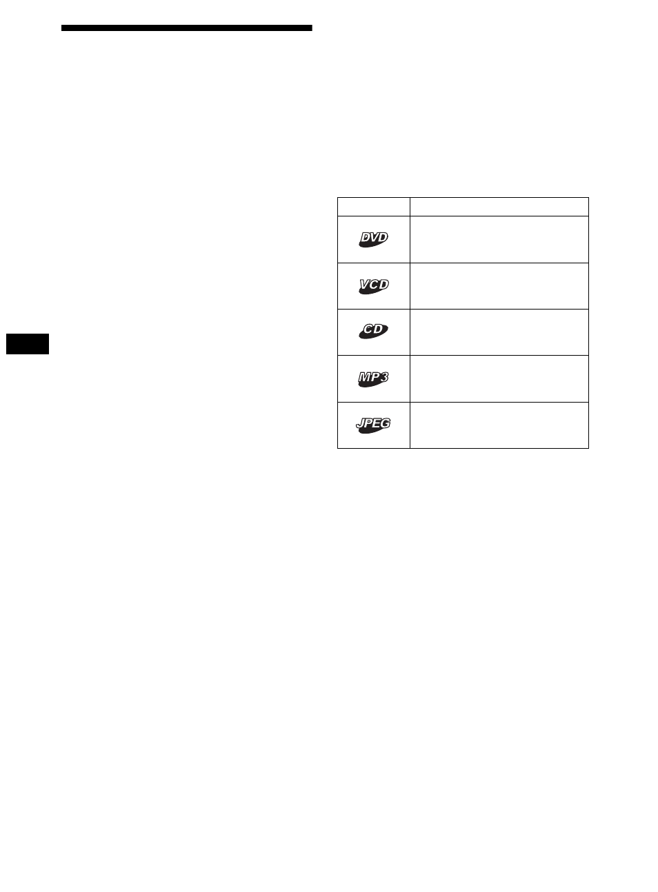 Congratulazioni, 4congratulazioni | Sony DVX-11B User Manual | Page 120 / 196