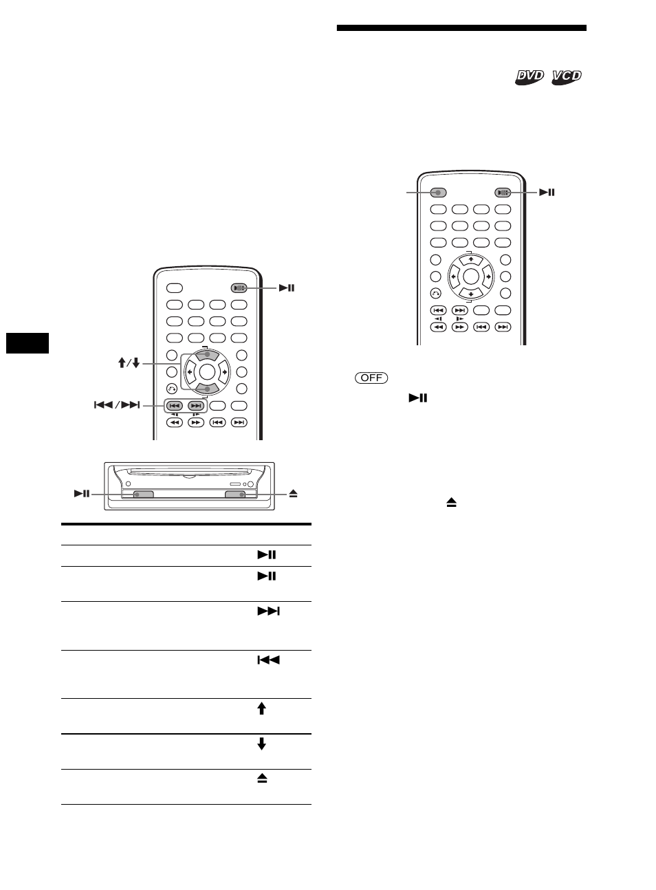 Ripristino della riproduzione, Operazioni aggiuntive, Per avviare la riproduzione dall’inizio | Per operazione | Sony DVX-11B User Manual | Page 130 / 196