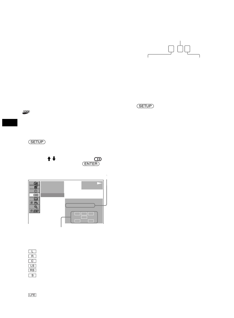 Dolby digital 3 / 2 | Sony DVX-11B User Manual | Page 136 / 196