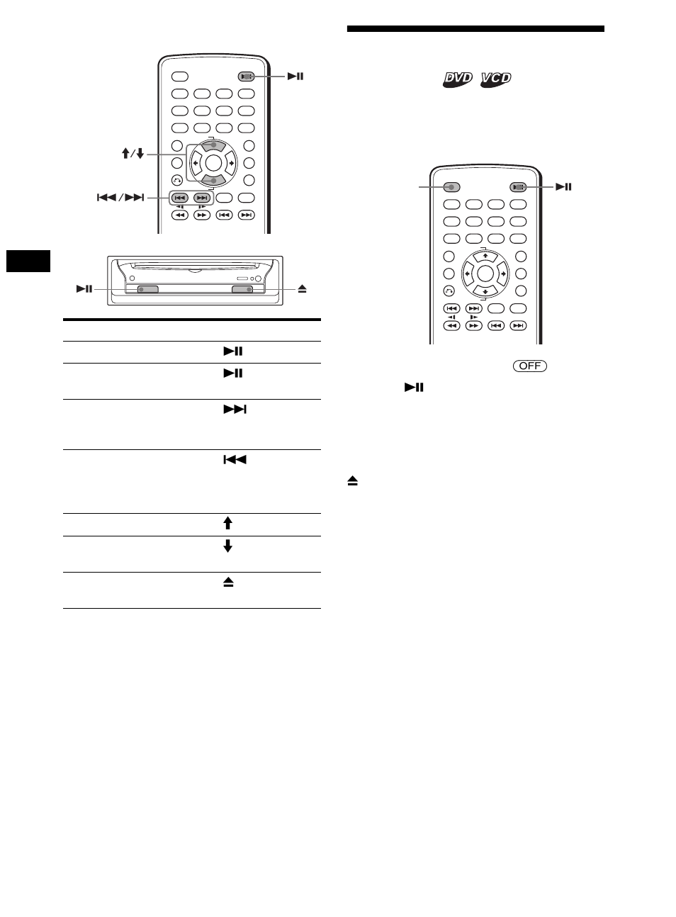 Resuming playback, Resume play, Additional operations | During playback, press (off) to stop | Sony DVX-11B User Manual | Page 14 / 196