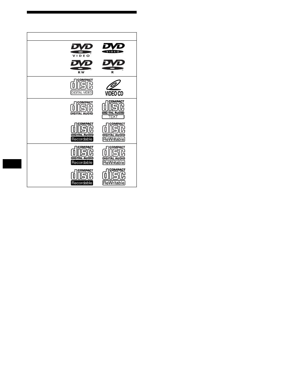 Afspeelbare discs, 6afspeelbare discs | Sony DVX-11B User Manual | Page 160 / 196