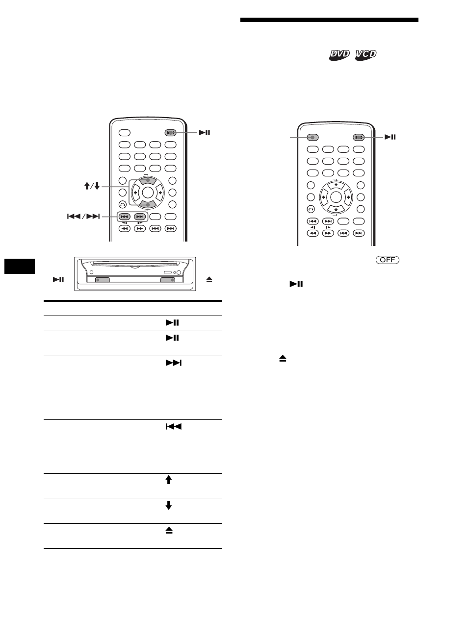 Afspelen hervatten, Aanvullende handelingen, Afspelen vanaf het begin | Actie bediening | Sony DVX-11B User Manual | Page 168 / 196