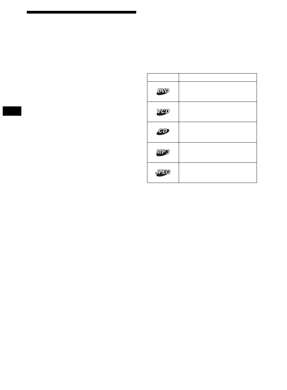 Welcome, 4welcome | Sony DVX-11B User Manual | Page 4 / 196