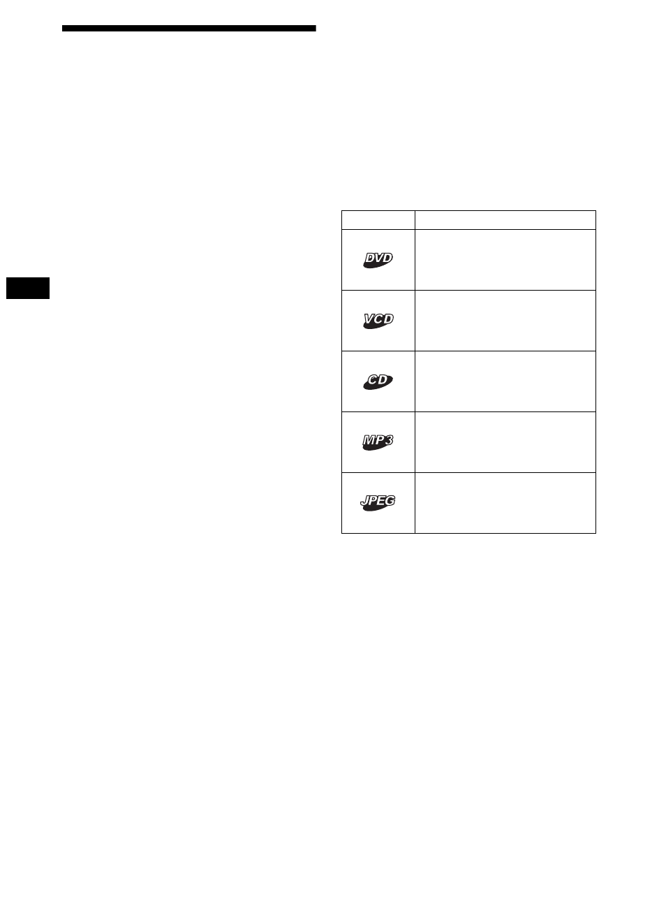 Willkommen, 4willkommen | Sony DVX-11B User Manual | Page 42 / 196