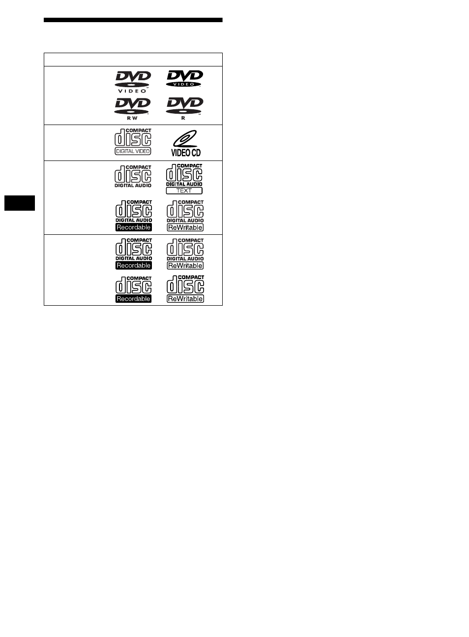 Geeignete cds/dvds, 6geeignete cds/dvds | Sony DVX-11B User Manual | Page 44 / 196