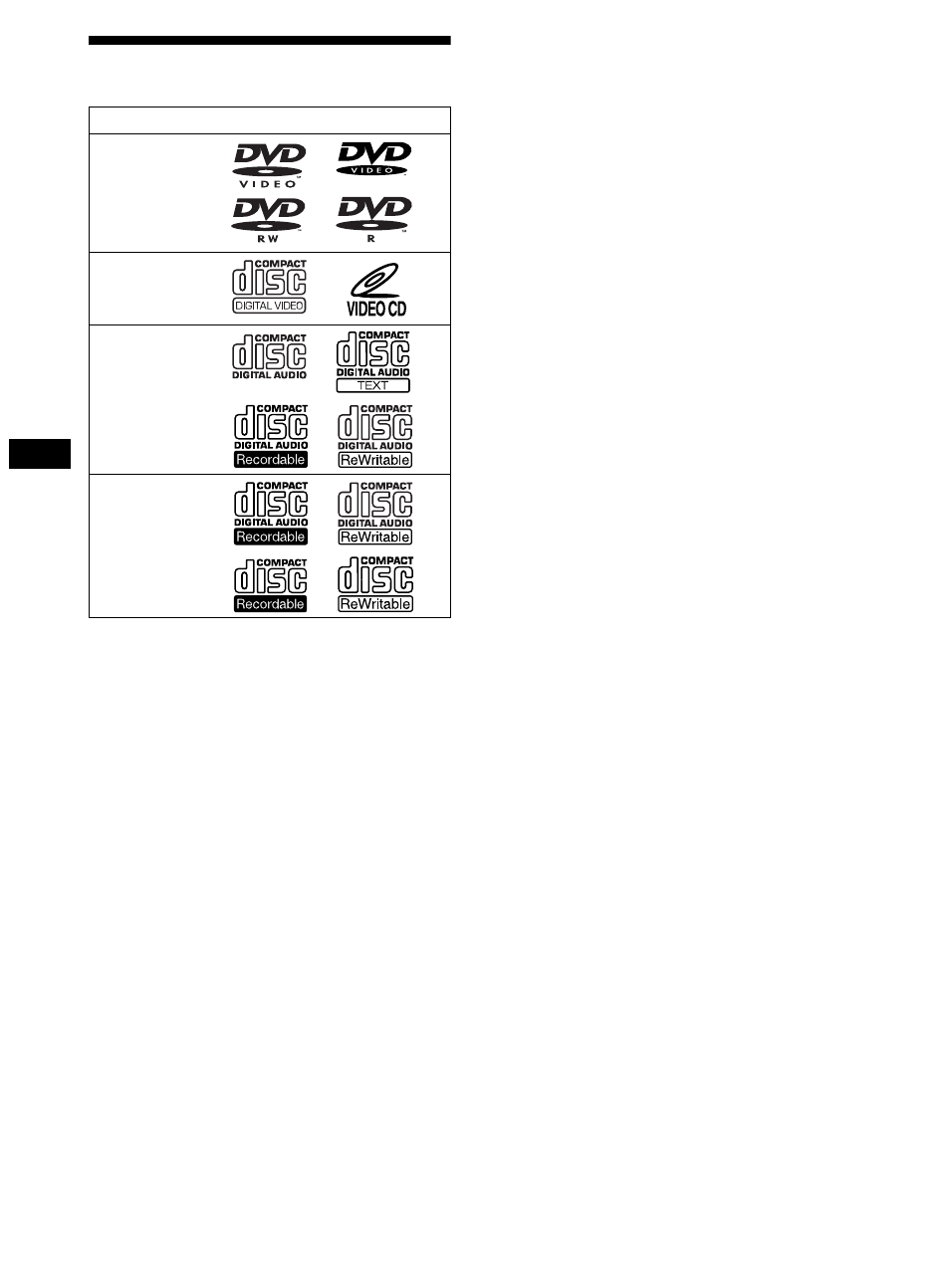 Disques compatibles, 6disques compatibles | Sony DVX-11B User Manual | Page 84 / 196