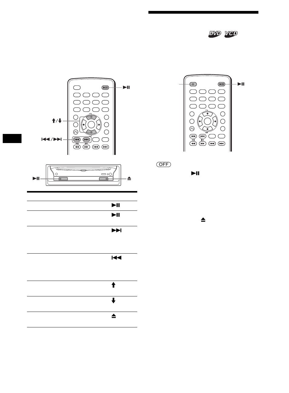 Reprise de la lecture, Opérations complémentaires, Pour effectuer une lecture depuis le début | Pour vous devez | Sony DVX-11B User Manual | Page 92 / 196