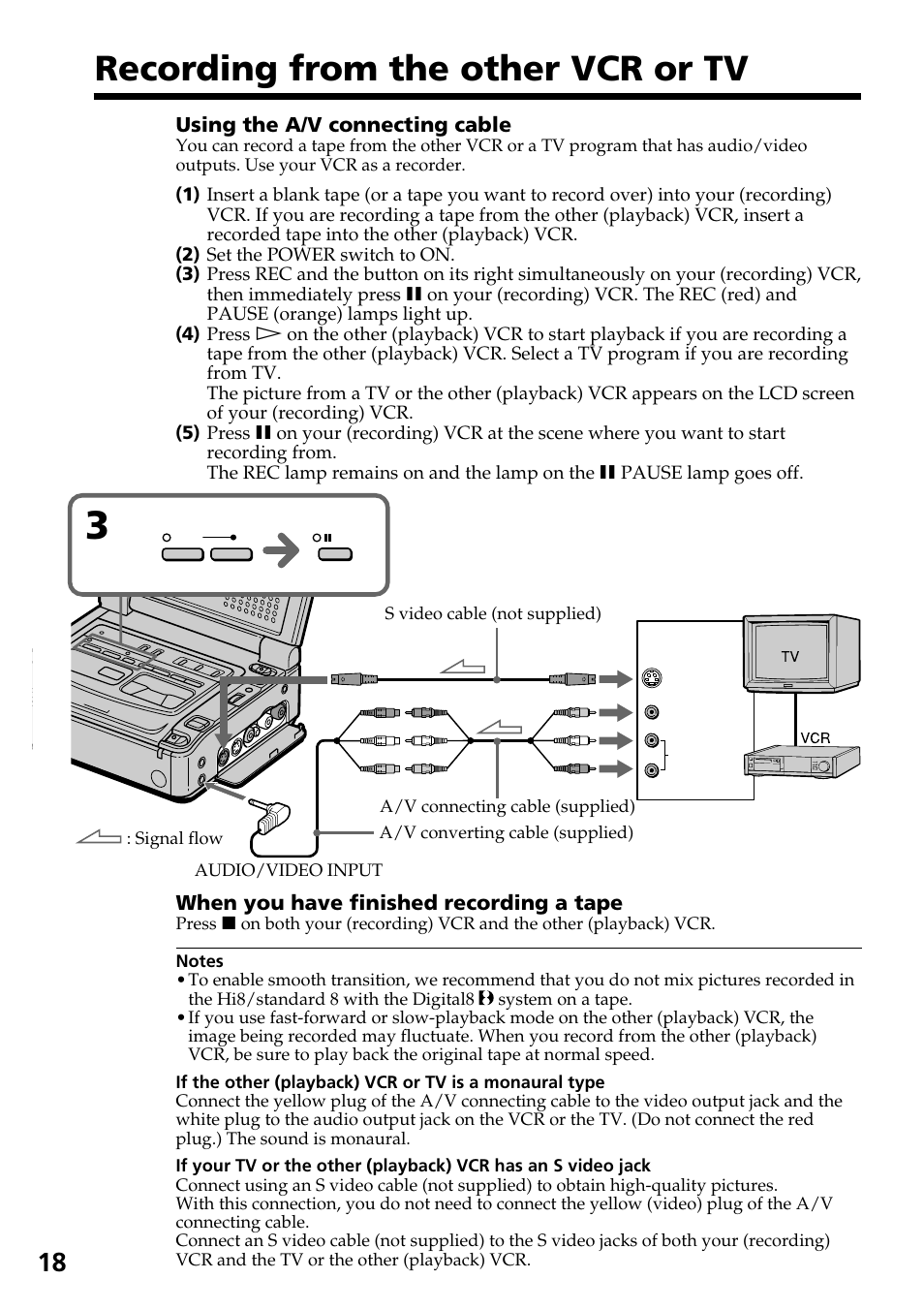 Recording from the other vcr or tv | Sony GV-D800 User Manual | Page 18 / 76