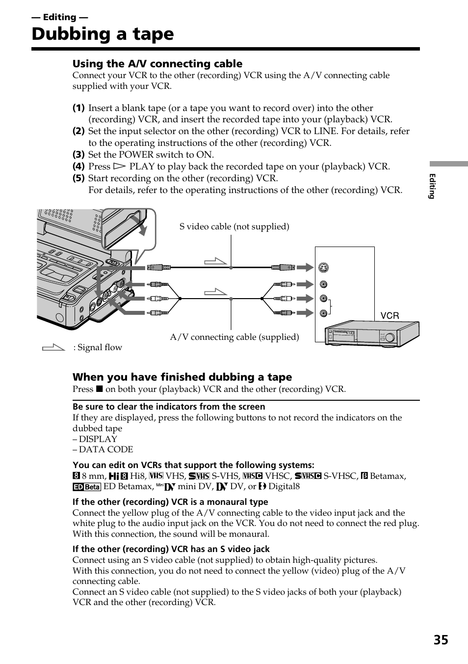 Dubbing a tape | Sony GV-D800 User Manual | Page 35 / 76