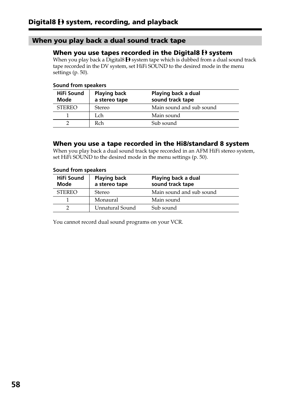 Sony GV-D800 User Manual | Page 58 / 76