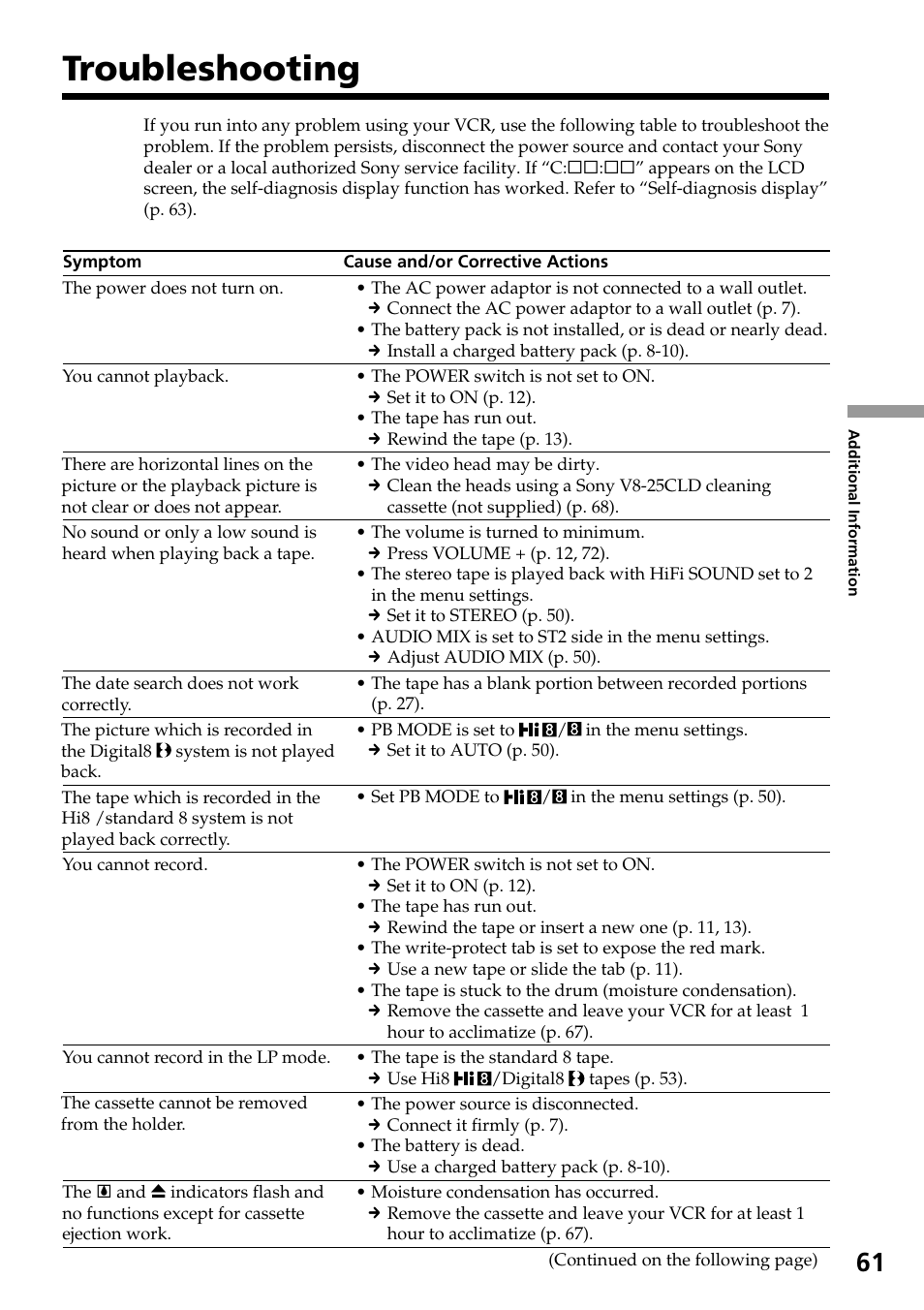 Troubleshooting | Sony GV-D800 User Manual | Page 61 / 76