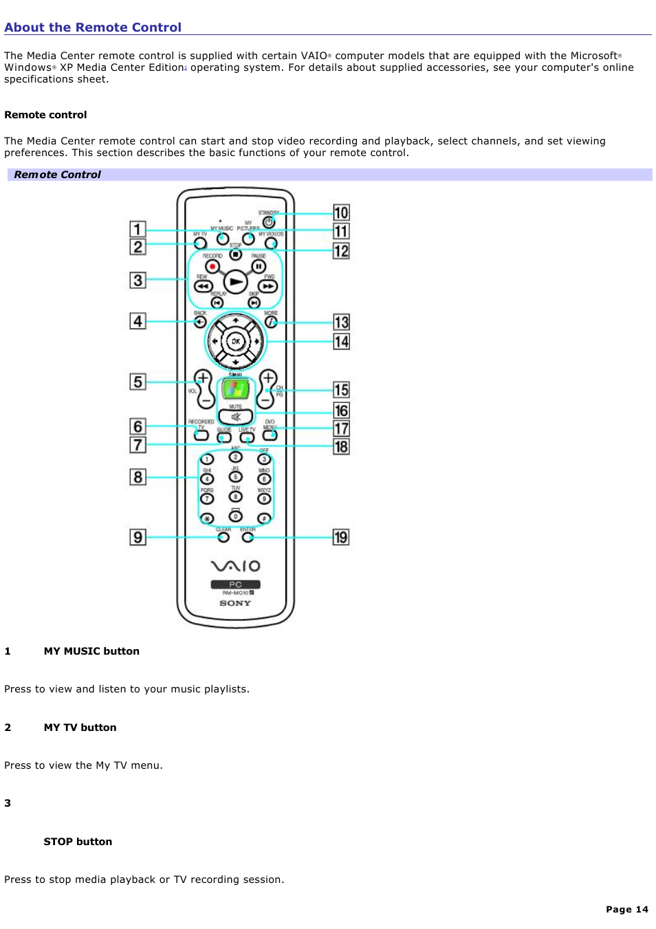 About the remote control | Sony VAIO VGCRB40 User Manual | Page 14 / 243