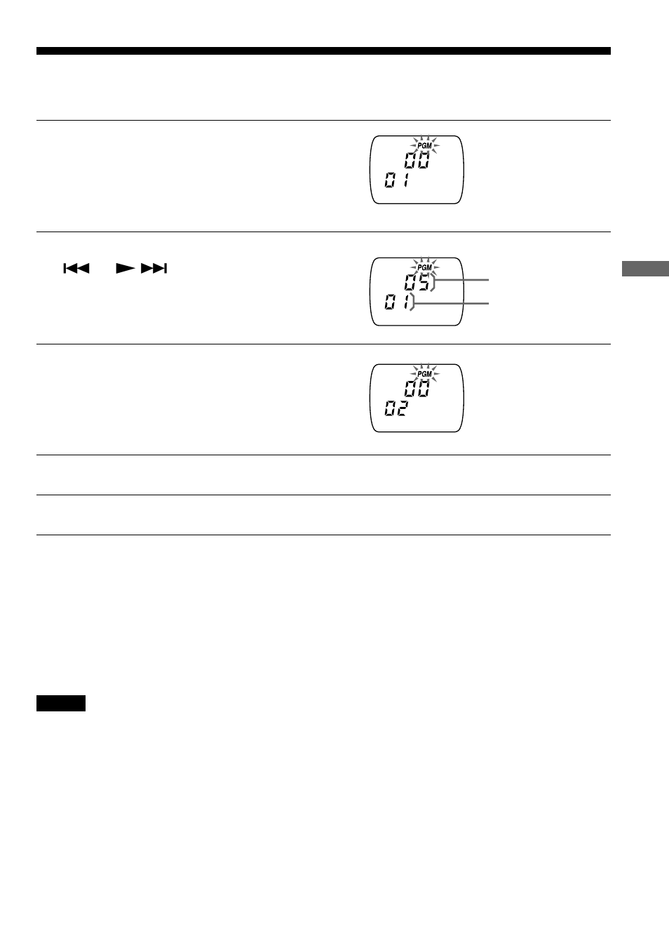 Playing tracks in your favorite order (pgm play), Playing tracks in your favorite order, Pgm play) | Sony D-FS601 User Manual | Page 11 / 32