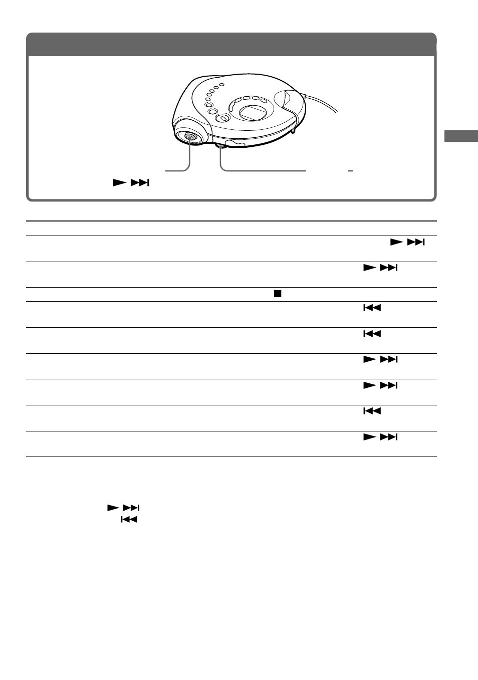 Play a cd, 3 . play a cd | Sony D-FS601 User Manual | Page 7 / 32