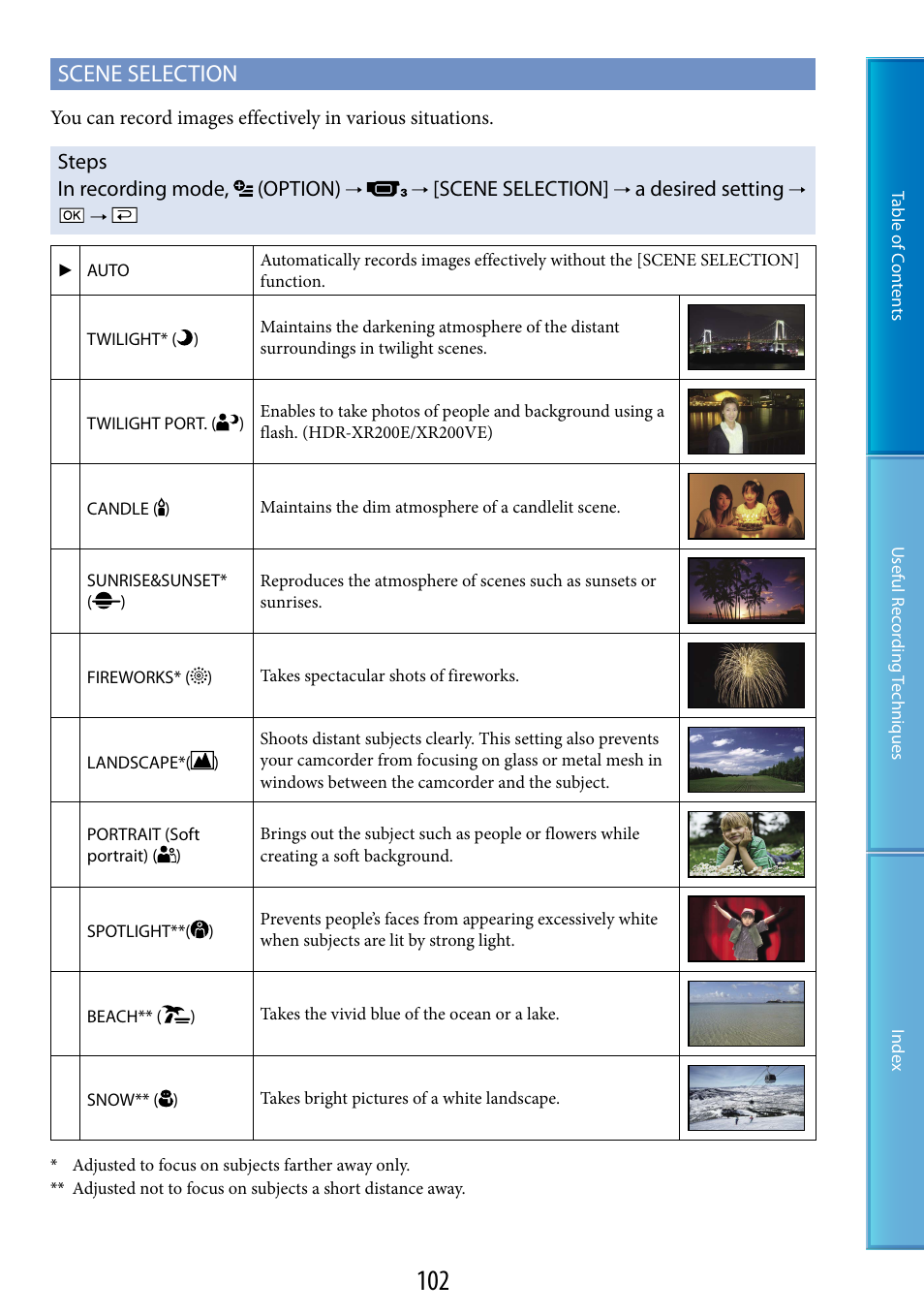 Scene selection, Steps in recording mode, (option), A desired setting | Sony XR200VE User Manual | Page 102 / 134