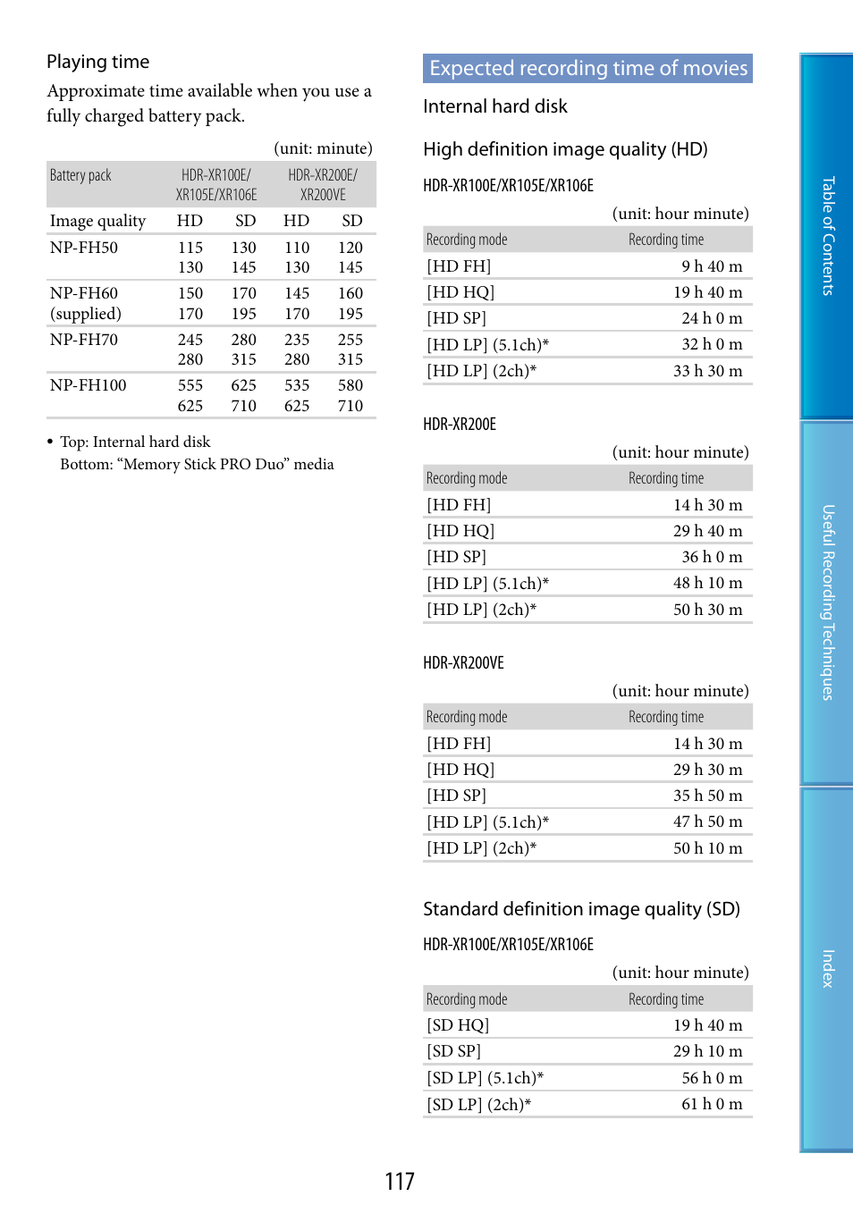 Expected recording time of movies, E 117 o, 117). d | Sony XR200VE User Manual | Page 117 / 134
