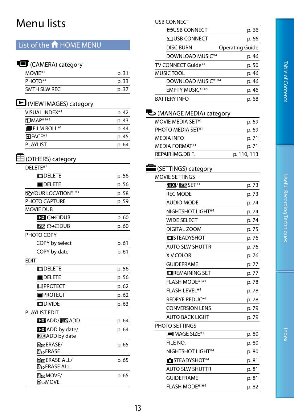 Menu lists, List of the home menu, Camera) category | View images) category, Others) category, Manage media) category, Settings) category | Sony XR200VE User Manual | Page 13 / 134