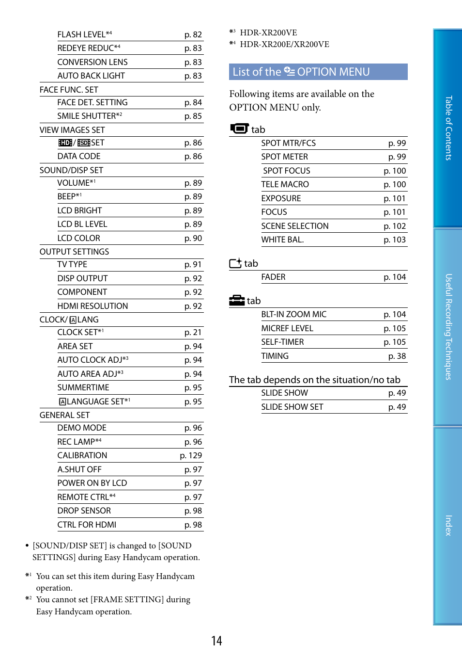 List of the option menu, The tab depends on the situation/no tab | Sony XR200VE User Manual | Page 14 / 134