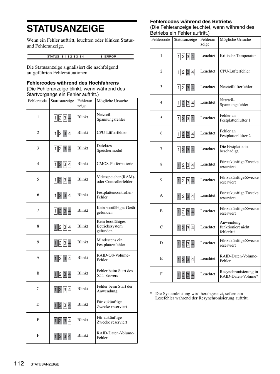 Statusanzeige | Sony Security Camera User Manual | Page 112 / 204